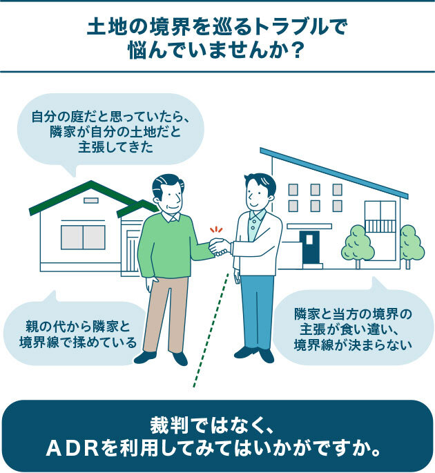 ADRのご案内イラスト