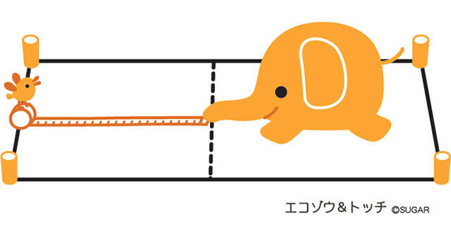サムネイル画像