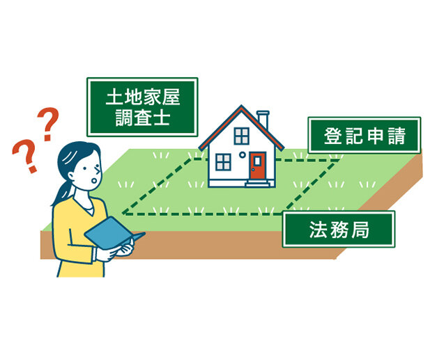 登記について悩む様子