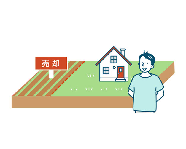 土地を売る様子